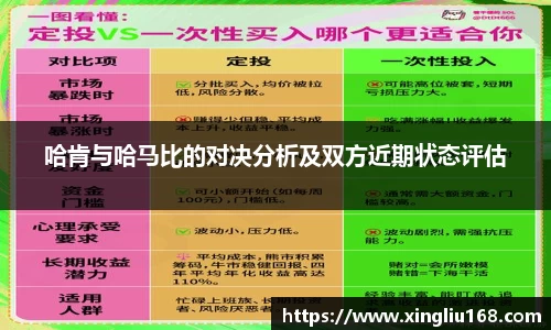 哈肯与哈马比的对决分析及双方近期状态评估