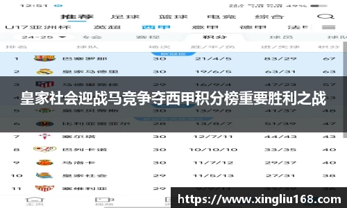 皇家社会迎战马竞争夺西甲积分榜重要胜利之战